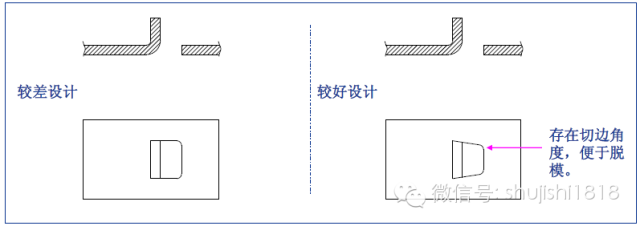 最全的沖壓工藝與產(chǎn)品設(shè)計(jì)(圖30)