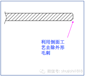 最全的沖壓工藝與產(chǎn)品設(shè)計(jì)(圖33)