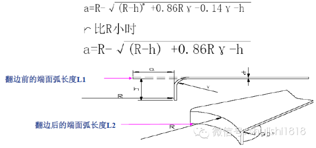 最全的沖壓工藝與產(chǎn)品設(shè)計(jì)(圖74)