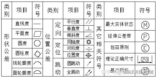 沖壓基礎(chǔ)知識(shí)。小白必看！?。?！(圖18)