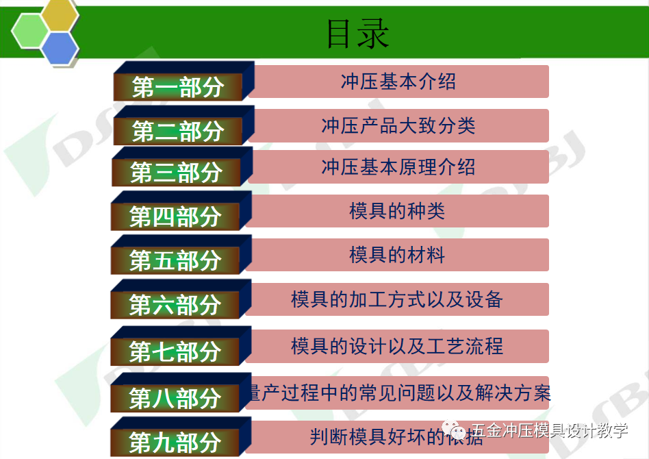 沖壓模具知識(shí)簡介(圖1)