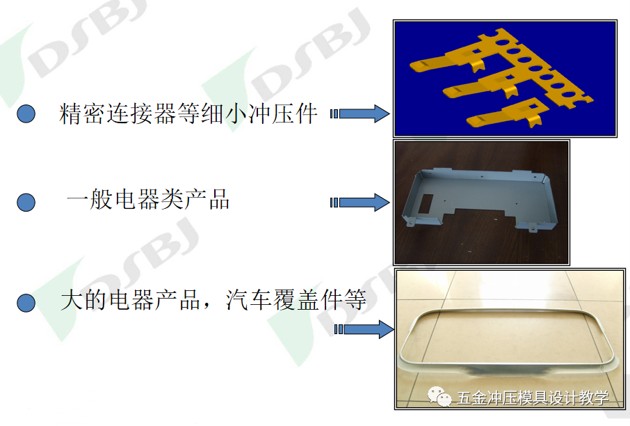 沖壓模具知識(shí)簡介(圖3)