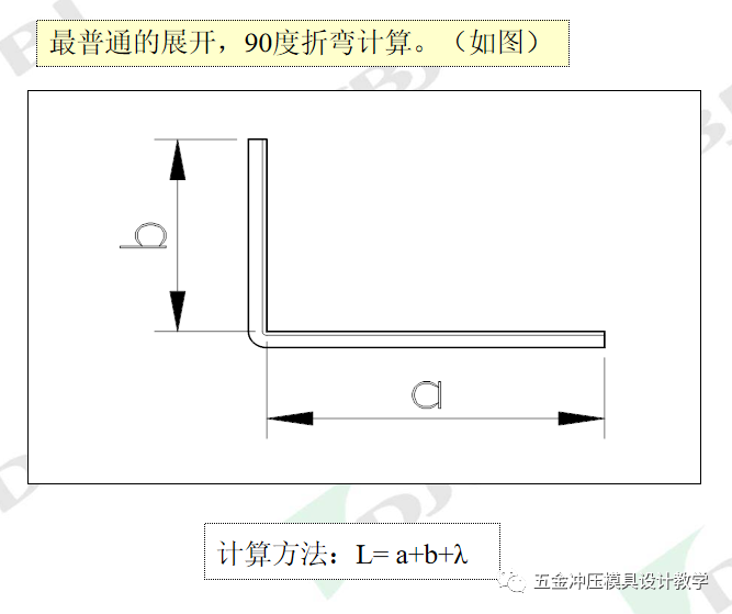 沖壓模具知識(shí)簡介(圖5)