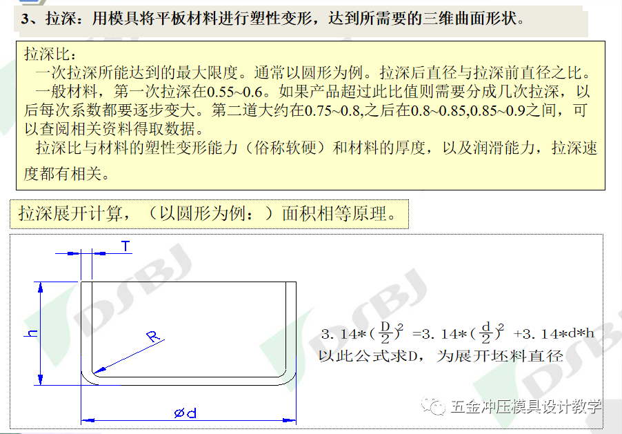 沖壓模具知識(shí)簡介(圖6)