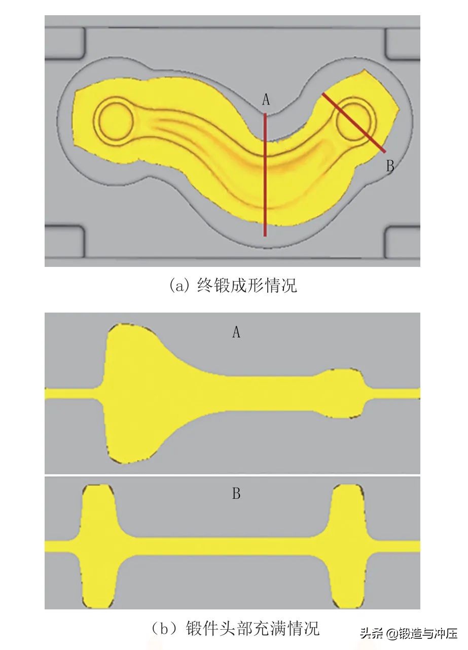 鋁合金精鍛技術(shù)和裝備的發(fā)展(圖7)